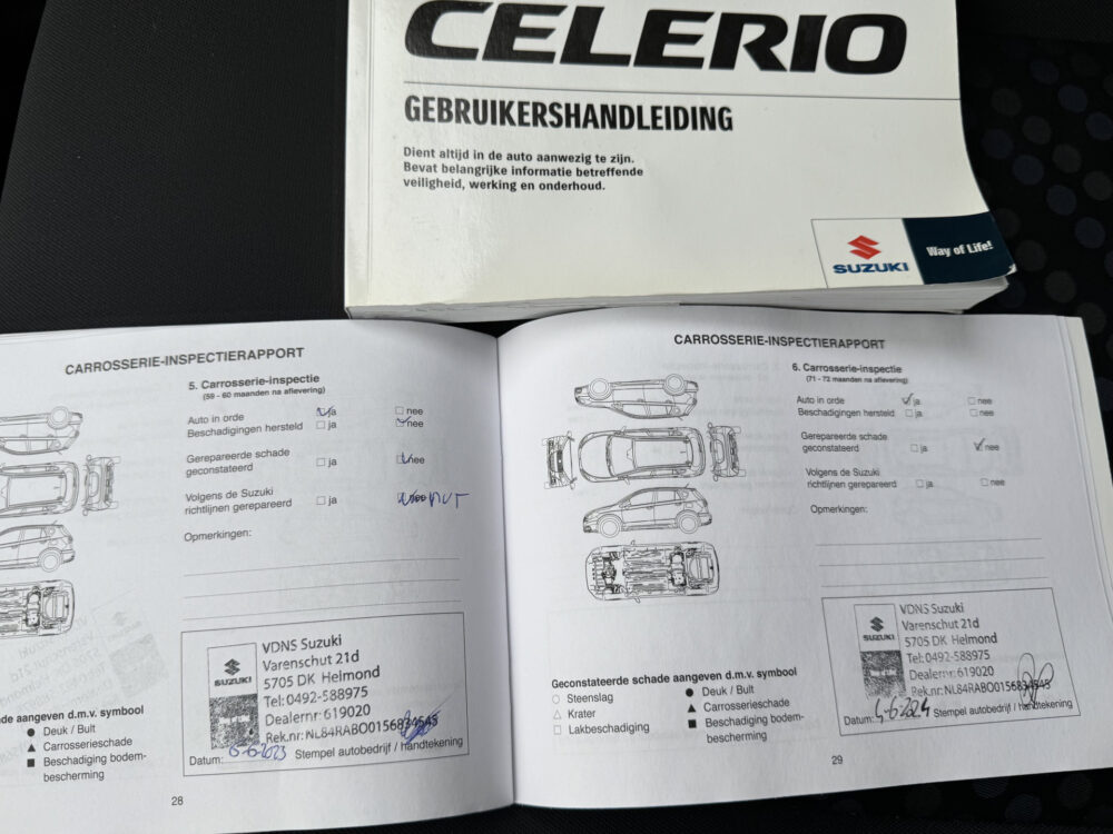 Suzuki Celerio