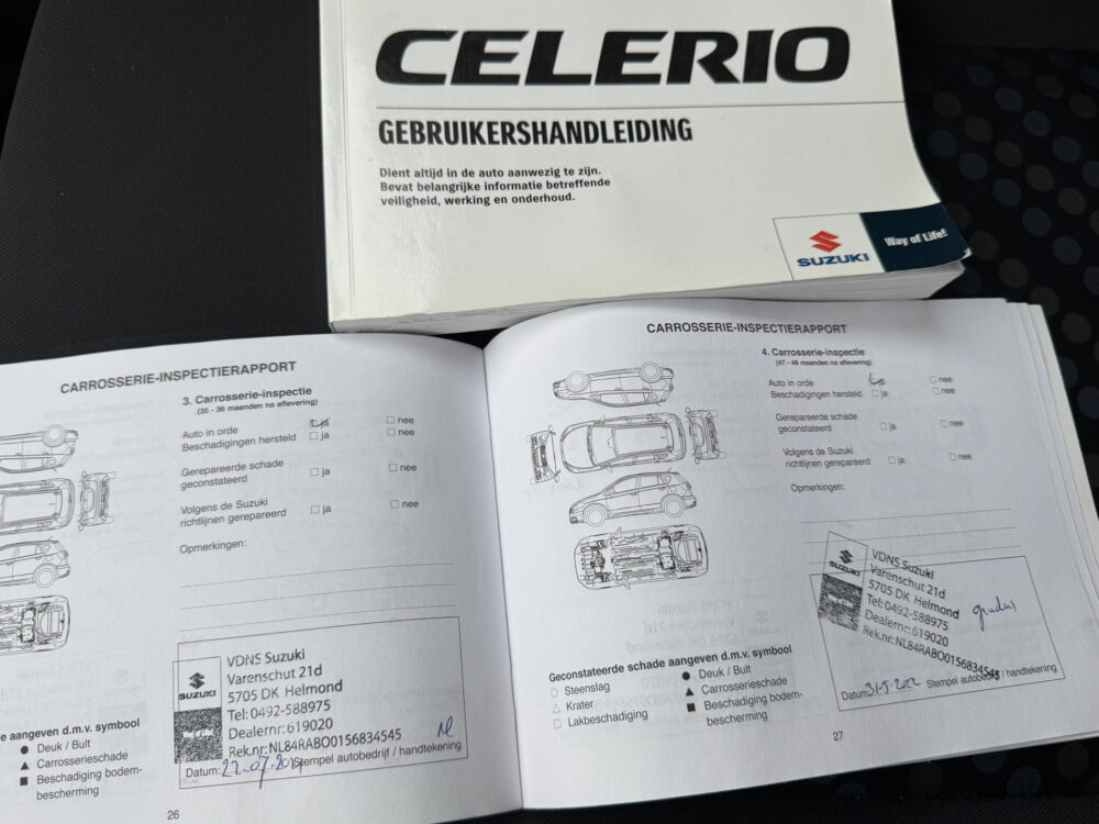 Suzuki Celerio