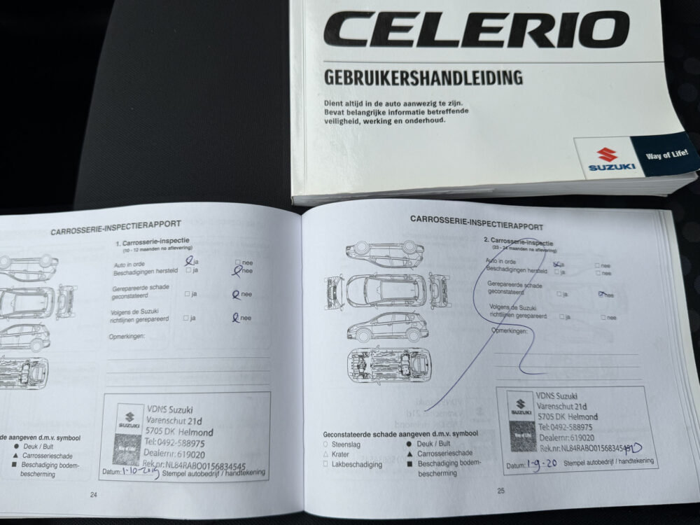 Suzuki Celerio