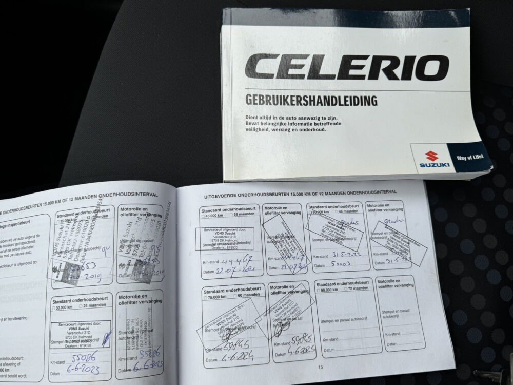 Suzuki Celerio