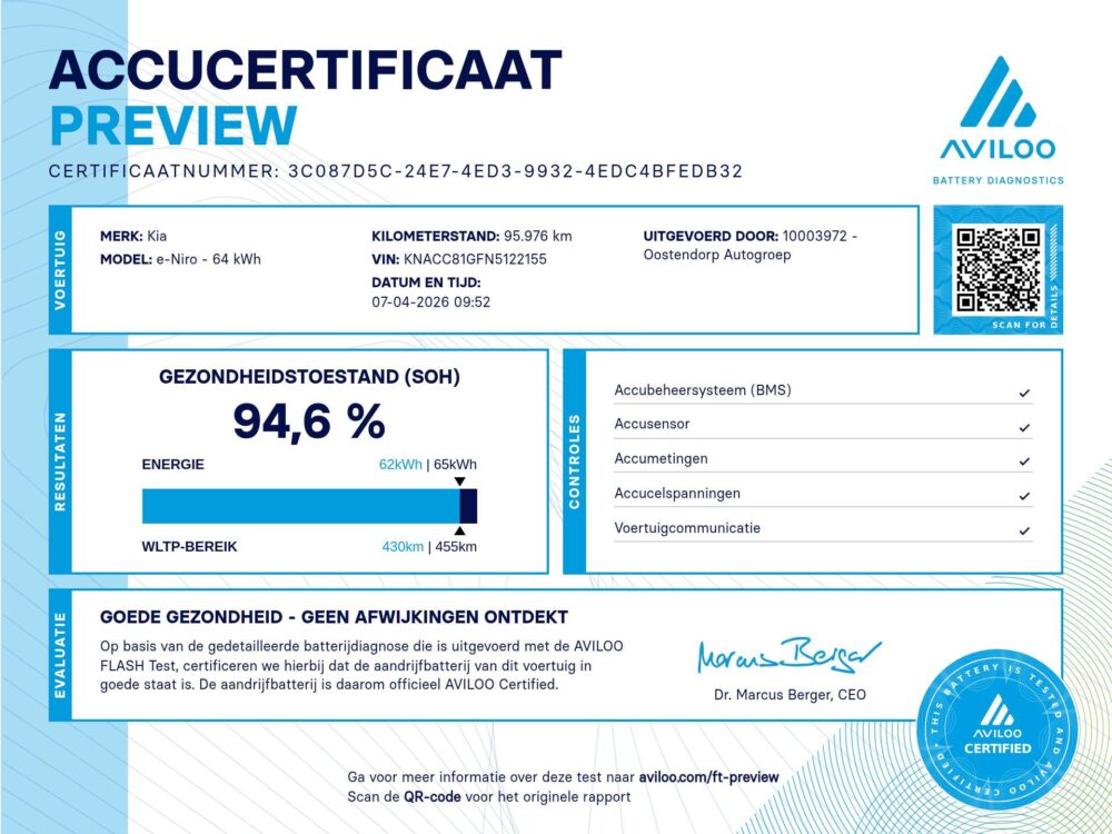 Kia e-Niro Edition 64 kWh | Afneembare trekhaak | Stoelverwarming | Adaptive cruise |